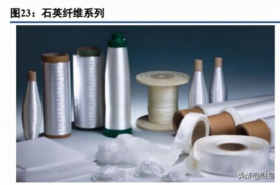 菲利華研究報告 高端石英產品龍頭，產品服務需求旺盛，高性能纖維及復合材料制造雙輪驅動