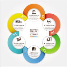 惠州市創贏科技定制系統軟件開發公司