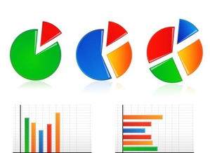 安慶開(kāi)發(fā)軟件的公司erp在控制成本的用處