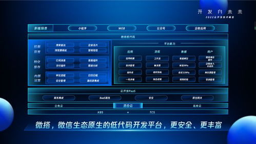 騰訊云聯(lián)合微信推出云開(kāi)發(fā) 2.0 平臺(tái),低代碼 微搭 升級(jí)